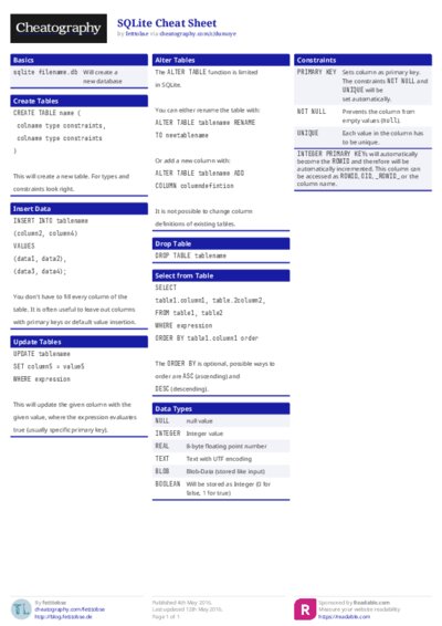 SQLite Cheat Sheet