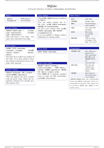 LaTeX (Compiled PDF)