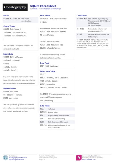 PDF (Colour) — Style 2