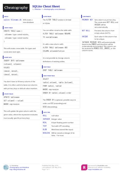 PDF (Colour) — Style 3