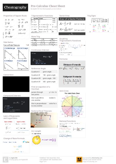 Pre-Calculus Cheat Sheet