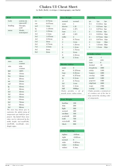 LaTeX (Compiled PDF)