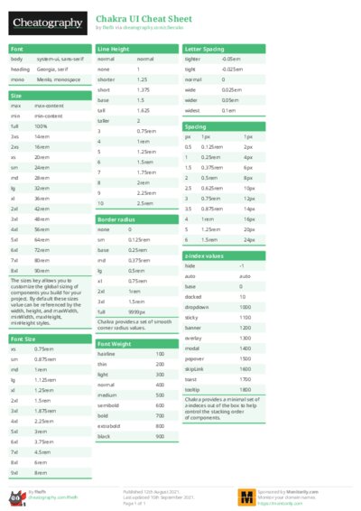 PDF (Colour) — Style 1