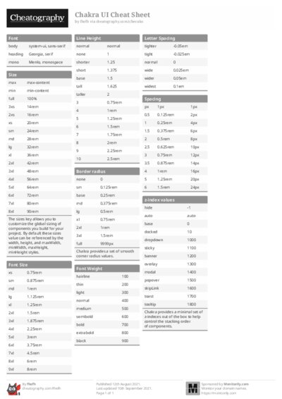 PDF (Black & white) — Style 1