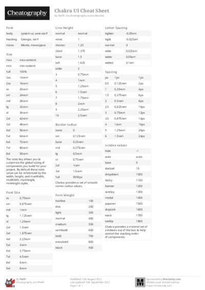 PDF (Black & white) — Style 2