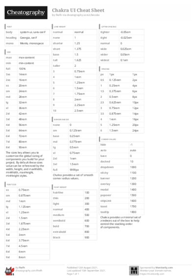 PDF (Black & white) — Style 3