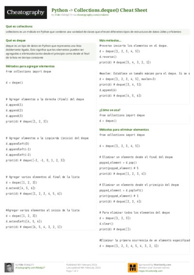 PDF (Colour) — Style 2