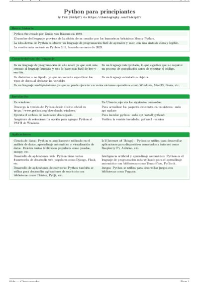 LaTeX (Compiled PDF)