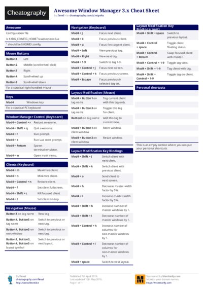 PDF (Colour) — Style 1