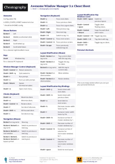 PDF (Colour) — Style 2