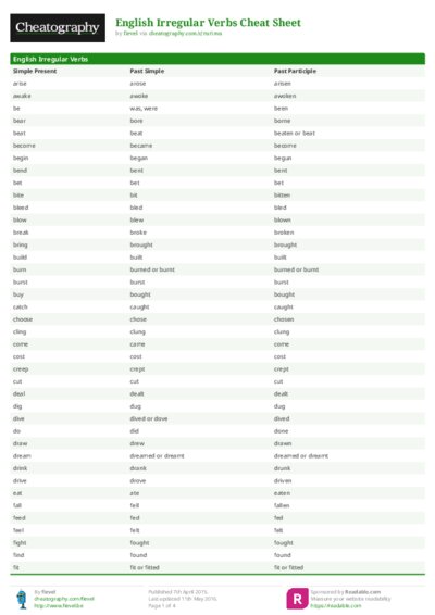English Irregular Verbs Cheat Sheet