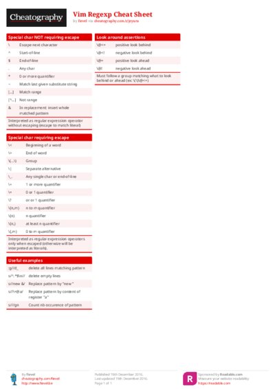 Vim Regexp Cheat Sheet