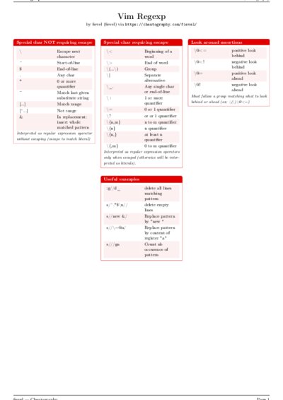 LaTeX (Compiled PDF)