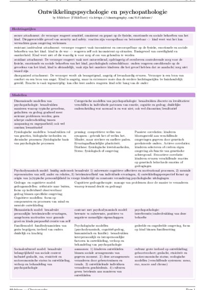 LaTeX (Compiled PDF)
