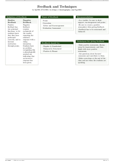 LaTeX (Compiled PDF)