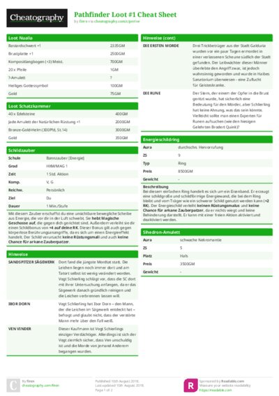 Pathfinder Loot #1 Cheat Sheet