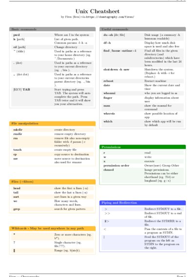 LaTeX (Compiled PDF)