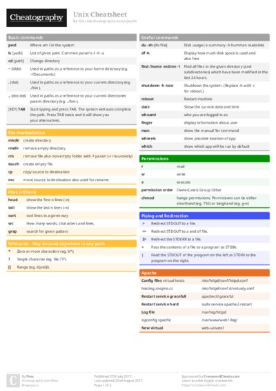 PDF (Colour) — Style 1