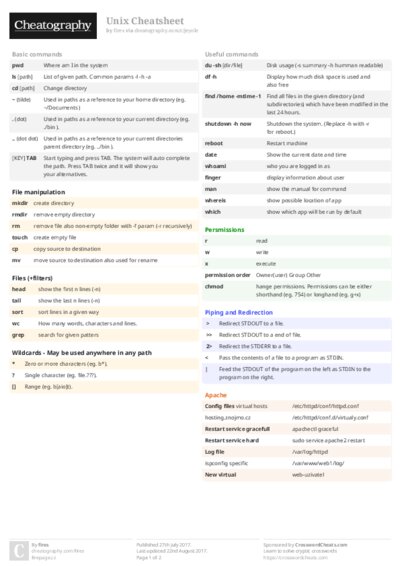 PDF (Colour) — Style 2