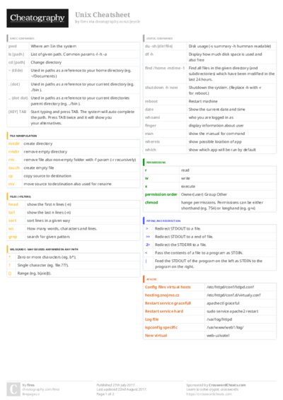 PDF (Colour) — Style 3