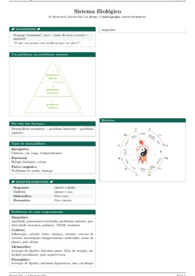 LaTeX (Compiled PDF)