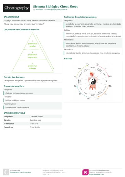 PDF (Colour) — Style 2