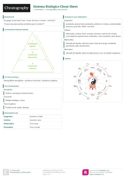 PDF (Colour) — Style 3