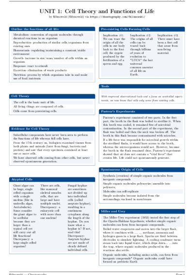LaTeX (Compiled PDF)