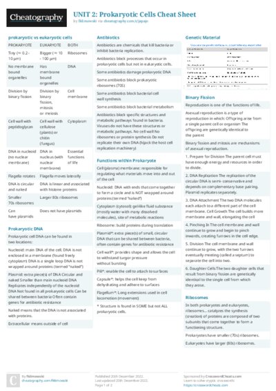 UNIT 2:  Prokaryotic Cells Cheat Sheet