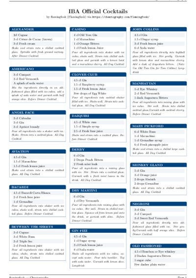 LaTeX (Compiled PDF)