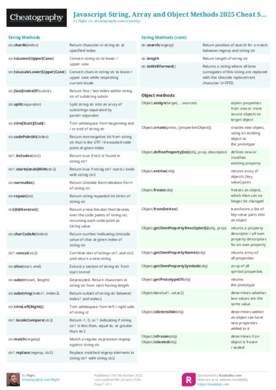 Javascript String, Array and Object Methods 2025 Cheat Sheet