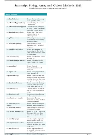 LaTeX (Compiled PDF)