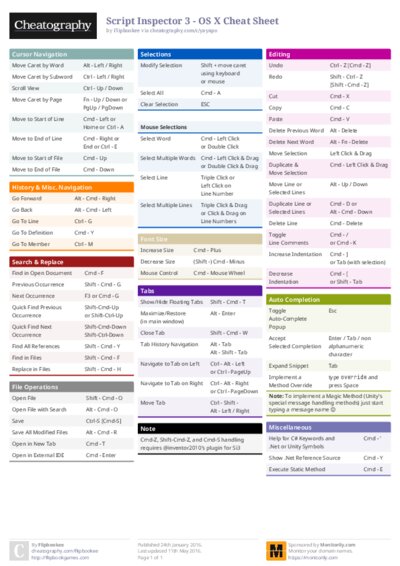 Script Inspector 3 - OS X Cheat Sheet