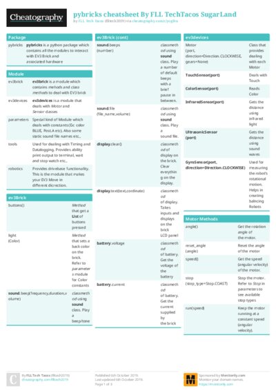 pybricks cheatsheet By FLL TechTacos SugarLand Cheat Sheet