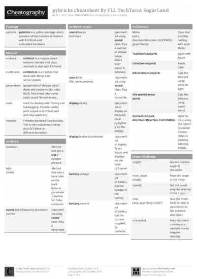 PDF (Black & white) — Style 1
