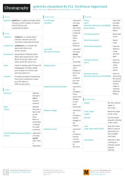 PDF (Colour) — Style 3