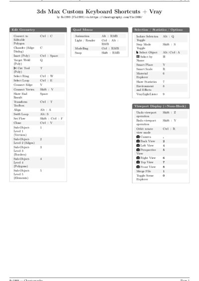 LaTeX (Compiled PDF)