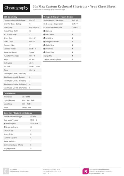 PDF (Colour) — Style 1