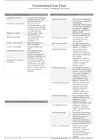 LaTeX (Compiled PDF)