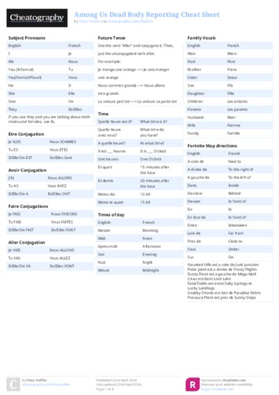 Among Us Dead Body Reporting Cheat Sheet