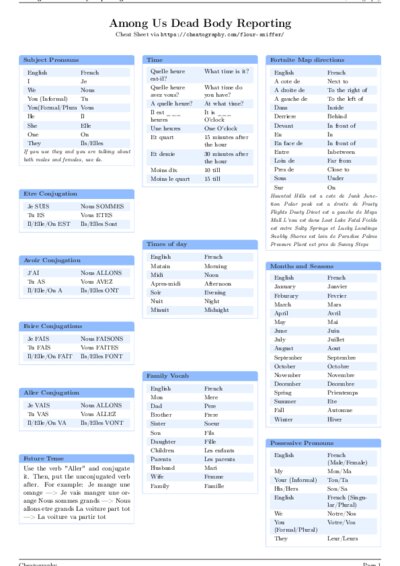 LaTeX (Compiled PDF)