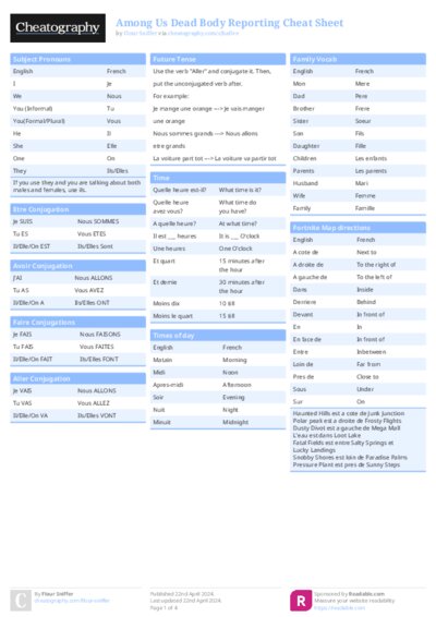 PDF (Colour) — Style 1