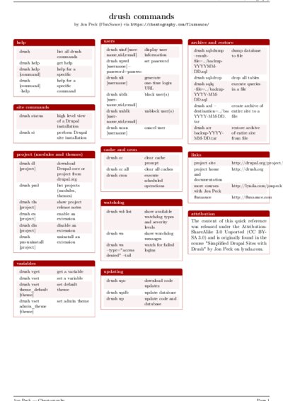 LaTeX (Compiled PDF)