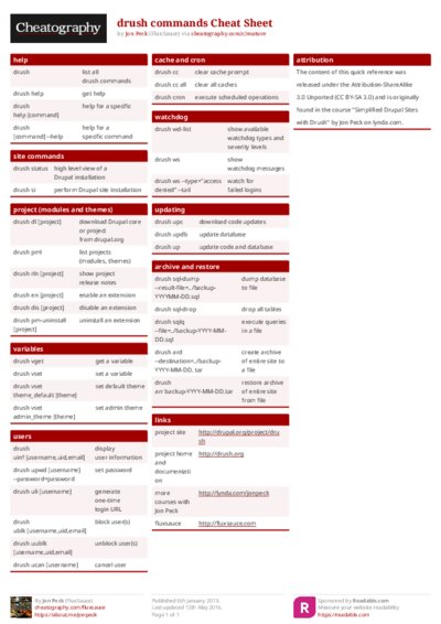 PDF (Colour) — Style 1