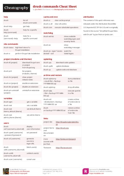 PDF (Colour) — Style 2