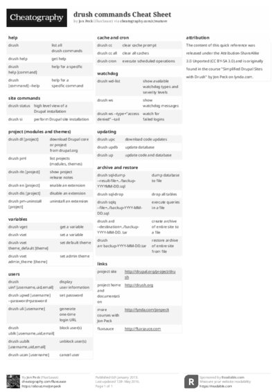 PDF (Black & white) — Style 2