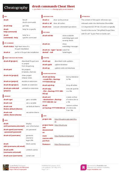 PDF (Colour) — Style 3