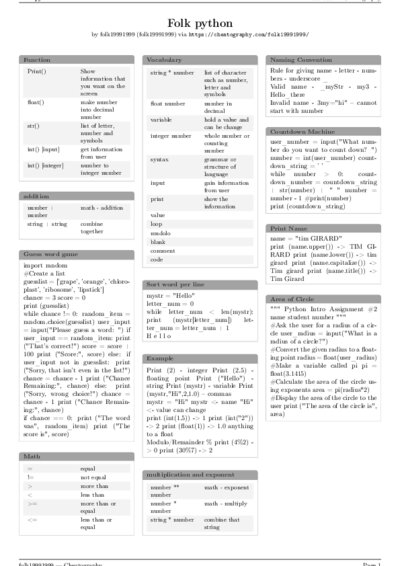 LaTeX (Compiled PDF)