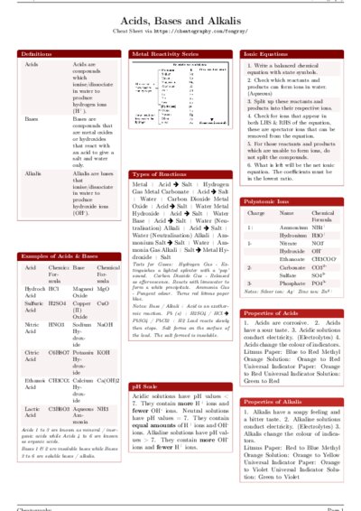 LaTeX (Compiled PDF)
