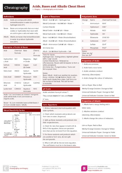 PDF (Colour) — Style 1
